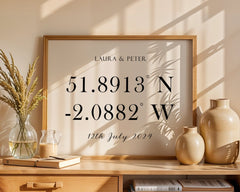 Personalised Coordinates Print